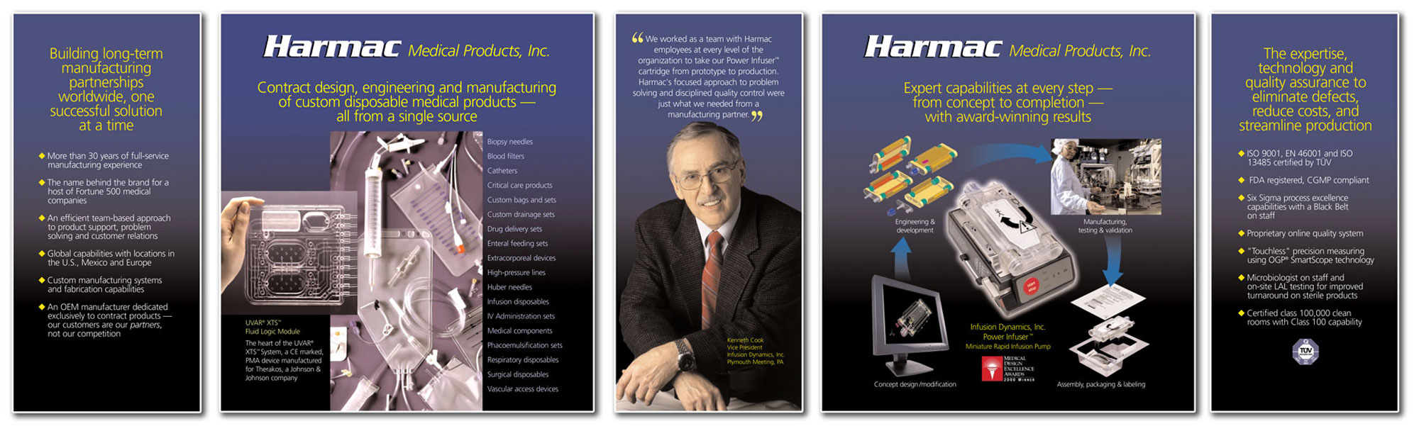 Harmac Medical